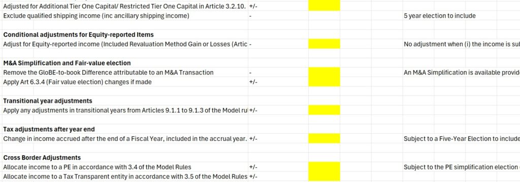 Simplified ETR Safe Harbour